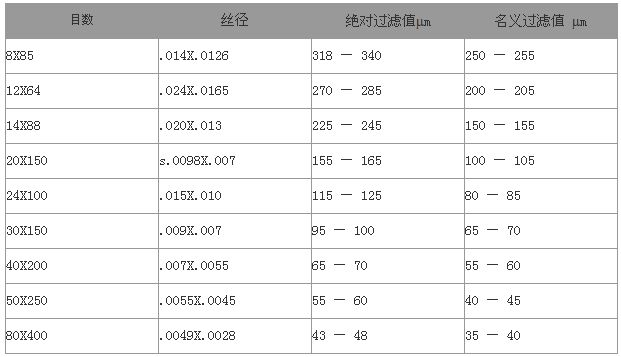 ���P䓽z�W-ƽ�y���ܼy���������� 