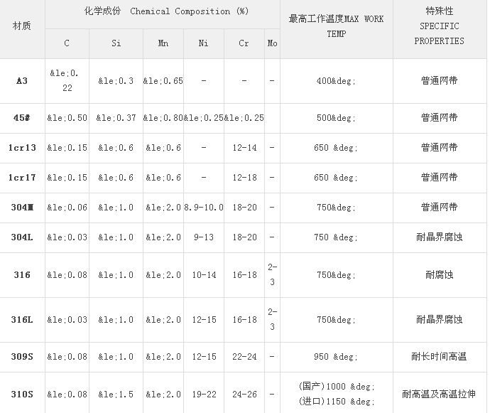 �W���ĳ��ò��|