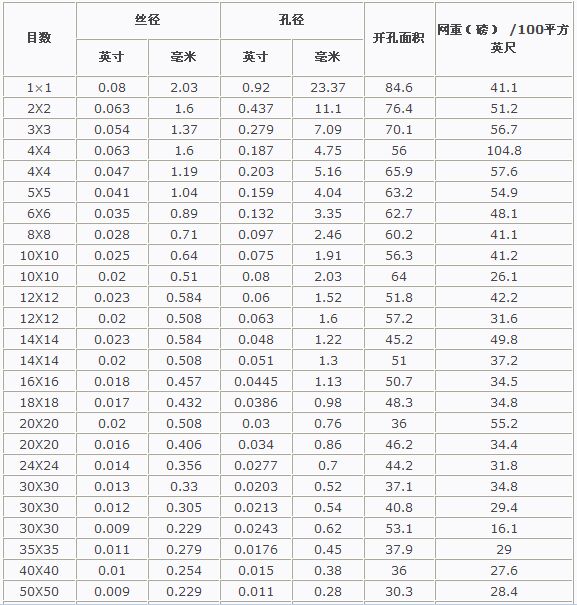 ���P䓺Y�WҎ��